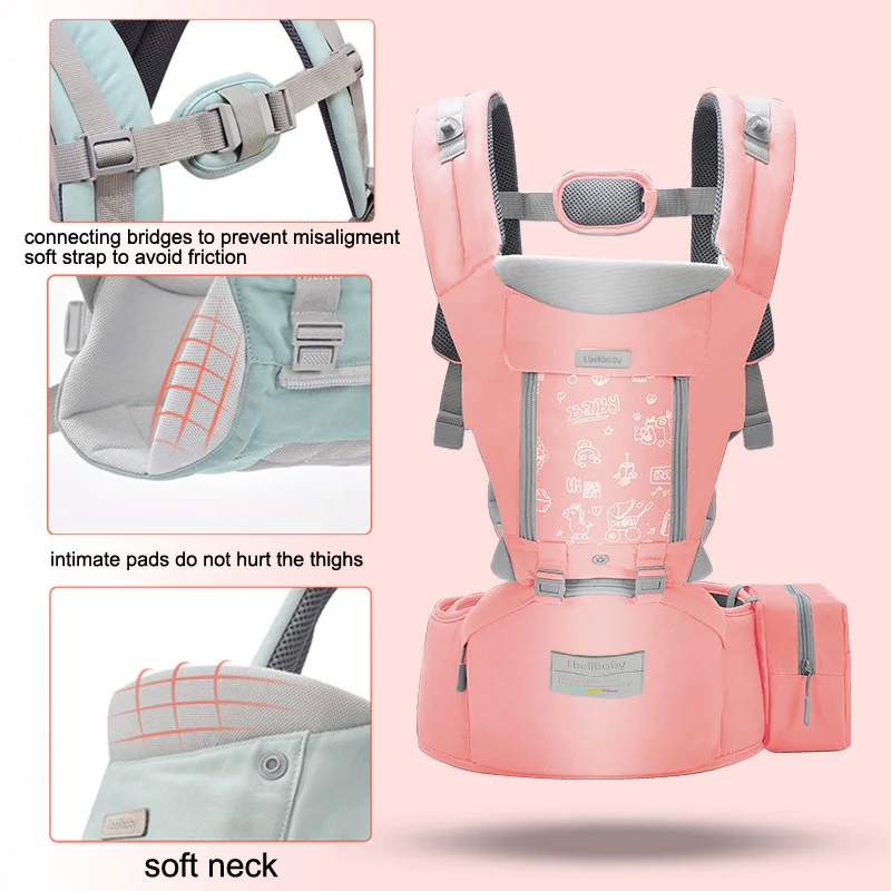 Детские переноски эргономичная переноска для переноски ребенка защитный стул Противоскользящий Детский рюкзак на бедро Сиденье Дышащий многофункциональный слинг - Цвет: 81