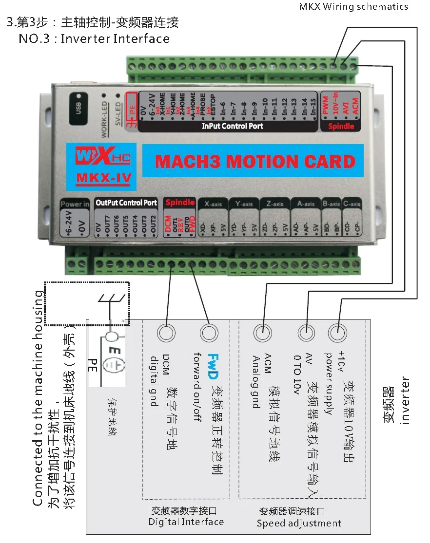 XHC ЧПУ Mach3 USB 3 оси/4 Ось/6 оси движения Управление карты Breakout совета 2 мГц Поддержка Windows 7, 10 (32-бит)