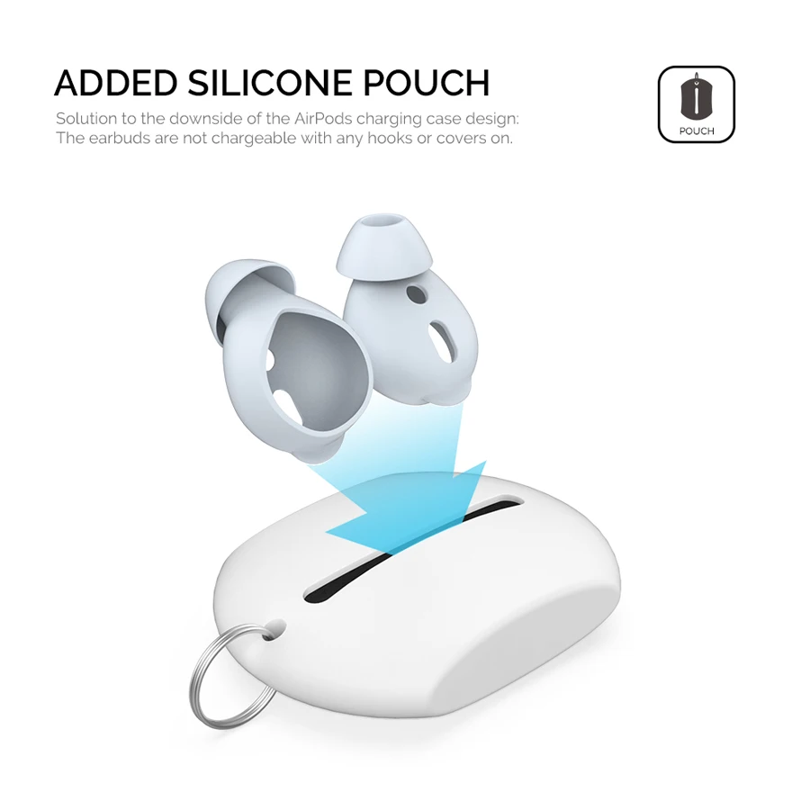 AhaStyle 3 пары силиконовых наушников вкладышей для Airpods 2 Чехол футляр хранения Apple