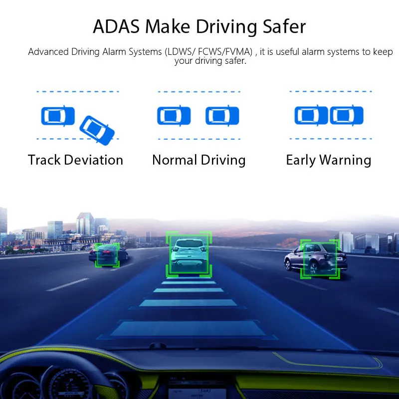  Anstar 10'' 4G Car RearView Mirror DVR Android 5.1 WiFi ADAS GPS HD 1080P Video Recorder Dash Cam A