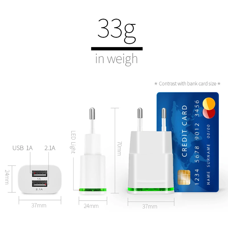 CinkeyPro-EU-Plug-2-Ports-LED-Light-USB-Charger-5V-2A-Wall-Adapter-Mobile-Phone-Micro (4)