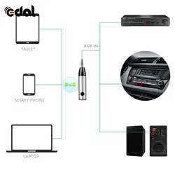 Мода автомобиль музыка Aux 3,5 мм аудио пуля беспроводной Bluetooth 4,1 приемник Музыка кабель адаптер 1 шт