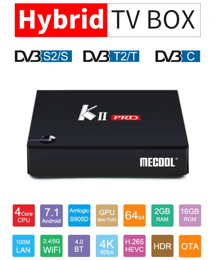 Amlogic S905D четырехъядерный Android 7,1 Mecool KII Pro tv Box 2G ram 16G rom 2,4G/5G Флешка-приставка медиаплеер DVB S2/S