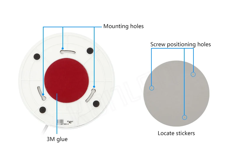 Fisheye Panoramic IP Camera 1080P 11