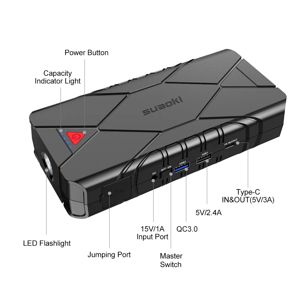 SUAOKI U18 1200A пик 16000 мА · ч портативный автомобильный стартер(до 7.0L газ или 5L дизель) type-C QC 3,0 зарядное устройство с воздушным компрессором
