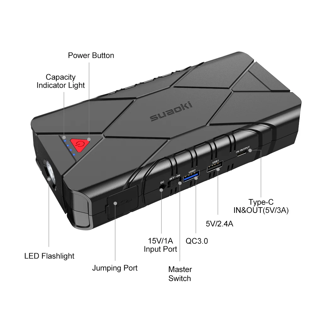 SUAOKI U18 1200A пиковый 16000mAh портативный стартер скачка автомобиля (до 7.0L газ или 5л