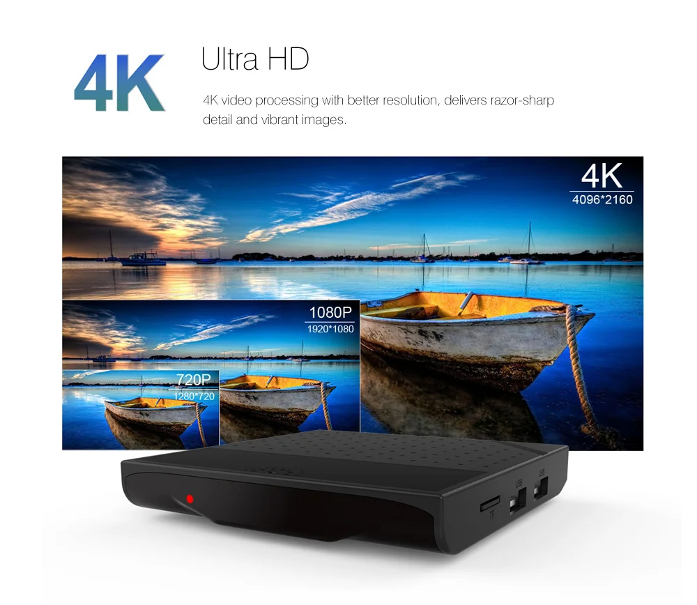 20 шт./лот DHL бесплатно KM8 P 2G/8G Восьмиядерный Amlogic S912 Android 7,1 ТВ коробка 2,4 ГГц WiFi