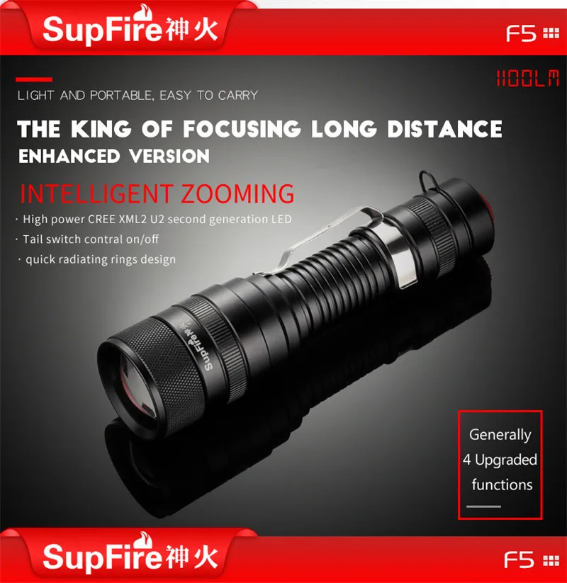 Supfire Zoom Flash светильник F5 CREE L2 Linterna светодиодный фонарь Lanterna ручной светильник для Imalent Sofirn Fenix O светильник Nicron Lumintop S065