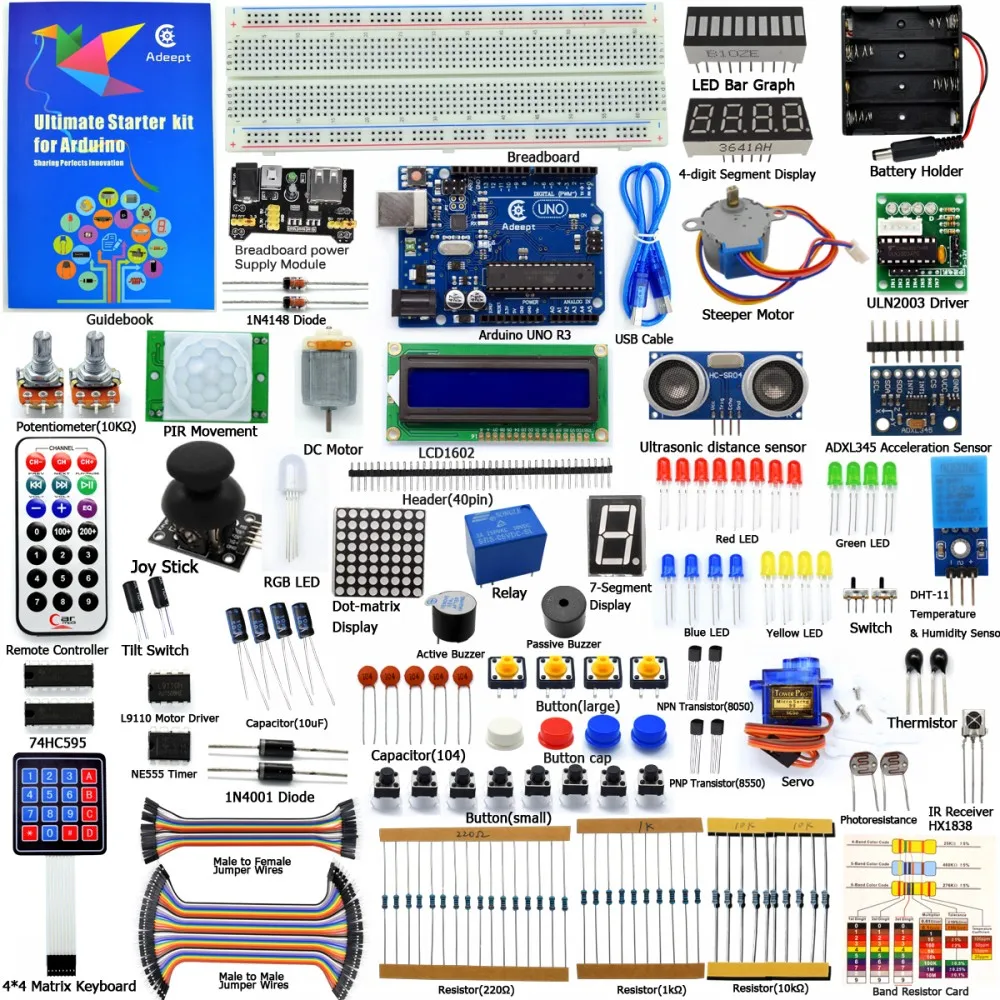 Adeept DIY Электрический конечный стартовый обучающий комплект для Arduino UNO R3 с направляющей книги мотор обработки светодиодный diy diykit