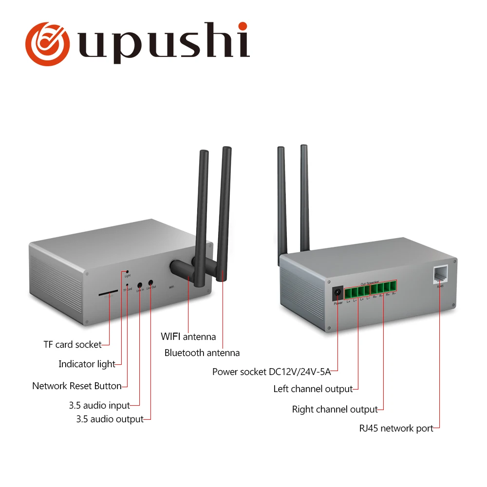 Oupushi KD-905 Wifi настенный шаровой динамик активный Bluetooth управление для фоновой музыкальной системы