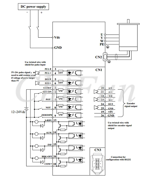 Leadshine ELD5-400 серии низковольтный расширенный бесщеточный сервопривод 20-80VDC мощность макс 400 Вт серводвигатель