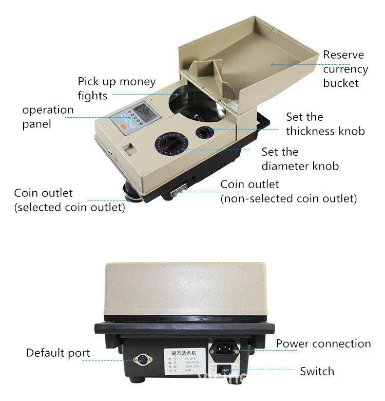Sale saudi arabia coin counter and sorter/cheap coin counter 0 Sale saudi arabia coin counter and sorter/cheap coin counter 0