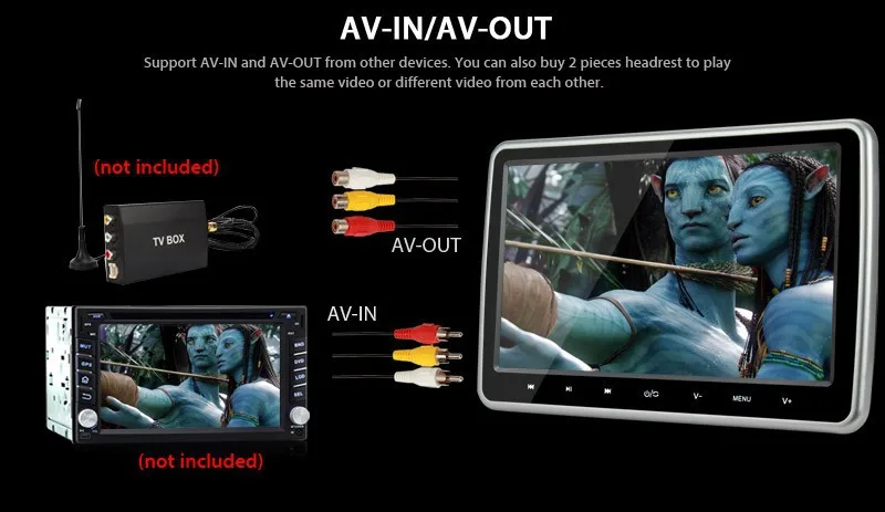 Clearance YUANMINGSHI 2pcs 10.1 Inches 1024*600 Car Headrest Monitor DVD Player TFT LCD Touch Screen DVD Player With USB SD HDMI Port FM 15