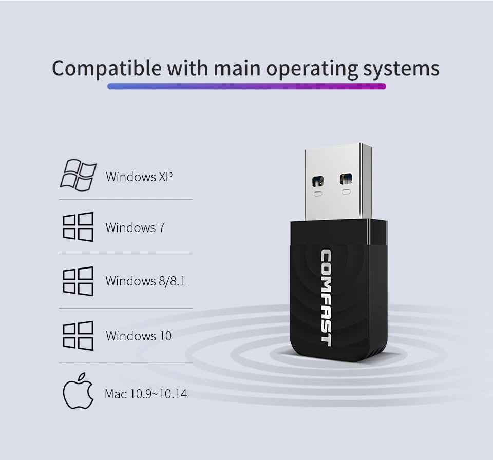 1300Mbps Mini USB Wifi Network Card Dual Band Wifi Adapter 2.4G/5.8GWireless AC Adapter for WindowsXP/Vista/7/8/10 Mac OS