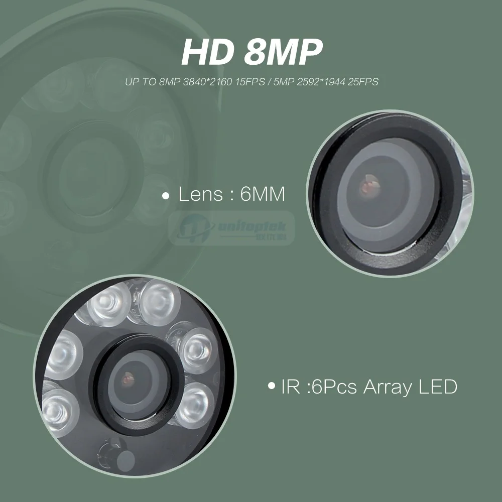 02 Security IP Camera 