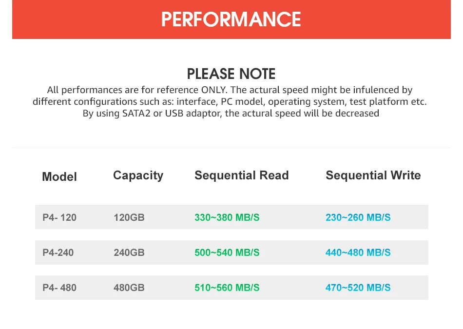 240GB SSD 4