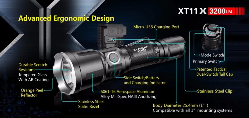 klarus XT11X CREE XHP70.2 P2 3200 лм Тактический светодиодный фонарик с кабелем Micro-USB и 18650 батареей для самообороны