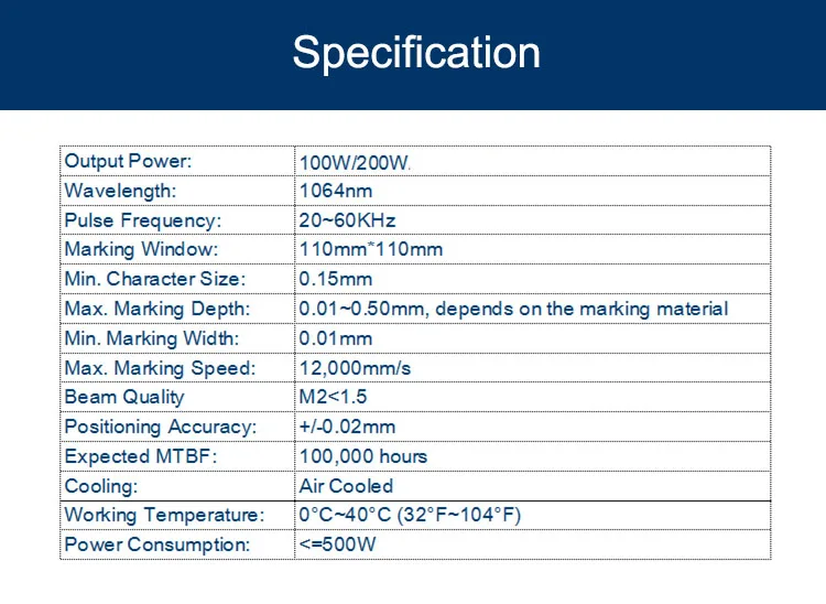 100W Done Spec