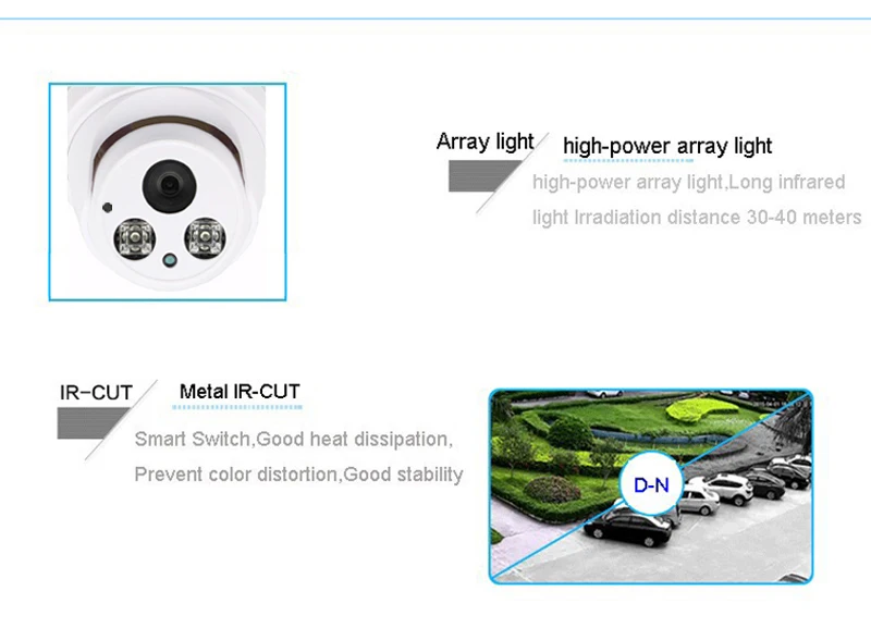 Hi3516C два массива инфракрасных светодиодов пластик 5MP/3MP H.265+ 25fps Крытый POE аудио IP безопасности CCTV Купольные формы полусфера камера