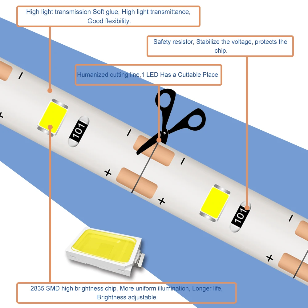 Led قطاع ضوء استشعار الحركة ليلة ضوء 2835 DC 5 V مرنة الطيرة Led إضاءة خلفية للتلفاز البير خزانة خزانة الدرج مصباح للأطفال