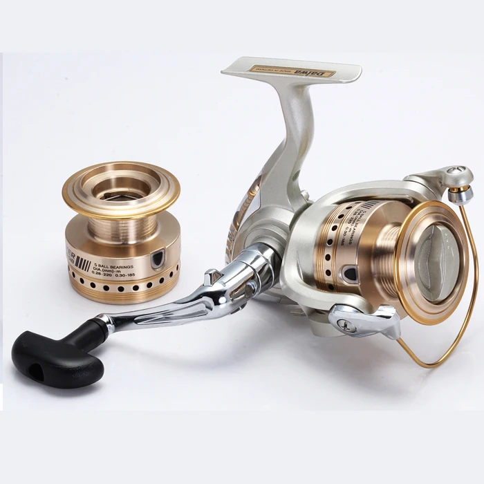 Popular Japan Fishing ReelBuy Cheap Japan Fishing Reel lots from China