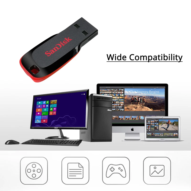 Sandisk USB флэш-накопитель шифрование Мини авто USB флешка 16 ГБ 32 ГБ 64 Гб карта памяти флешки поддержка официальной проверки