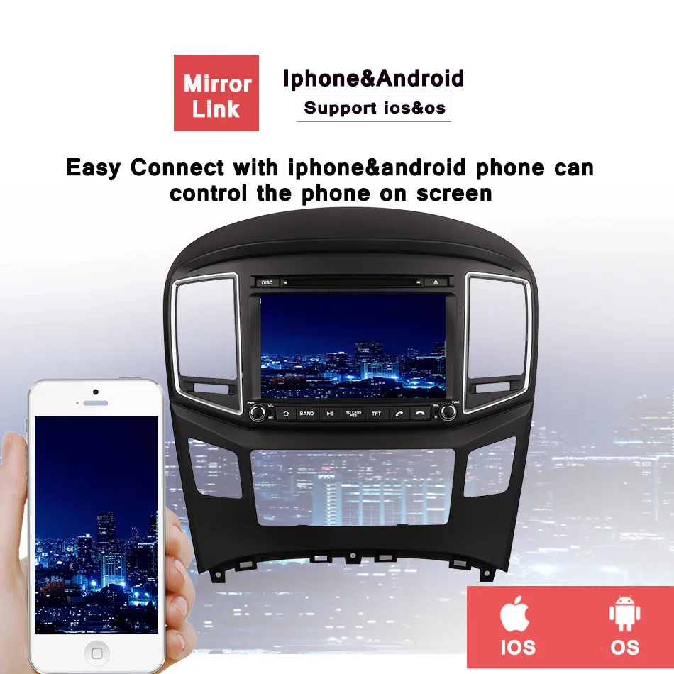 8 дюймовый android 10 автомобильный DVD GPS для Hyundai H1 / Grand Starex/ iLoad/ i800 2016 2017 Головной блок