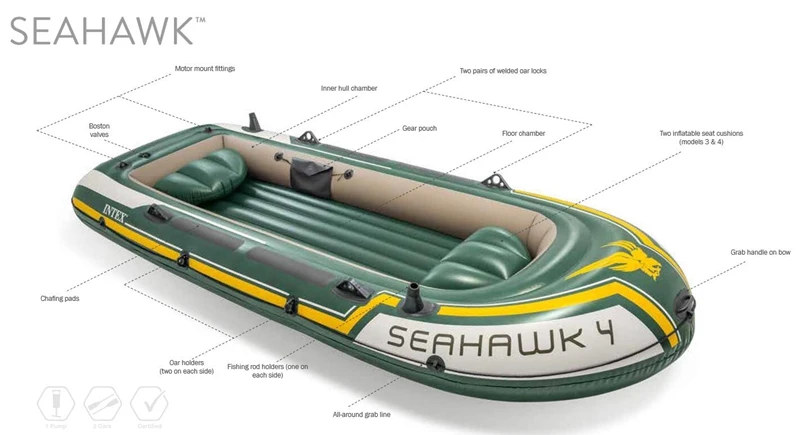 Спортивная серия тип Intex Seahawk 2 человек надувная рыбацкая лодка для отдыха Река Озеро Лодка надувной чертежный плот