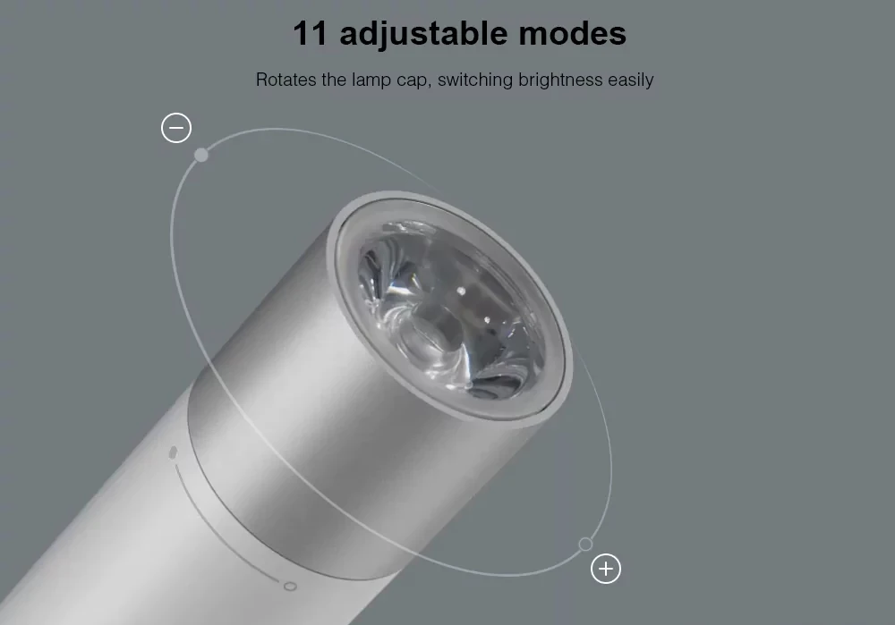 Xiaomi BEEbest флэш-светильник 1000LM 5 моделей масштабируемый флэш-светильник яркость портативный EDC Магнитный велосипедный светильник наружный светильник H20