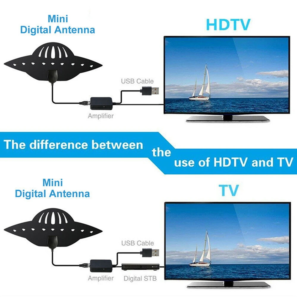 Новая цифровая антенна ТВ HD tv 200 Miles длинный диапазон HQ HD tv наружная антенна Freeview HD