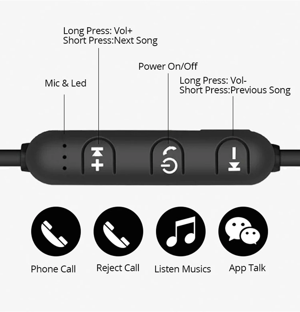 Беспроводные наушники, bluetooth-гарнитура, магнитные наушники, водонепроницаемые спортивные наушники с микрофоном для iPhone, sony, Xiaomi, Meizu, игровая гарнитура