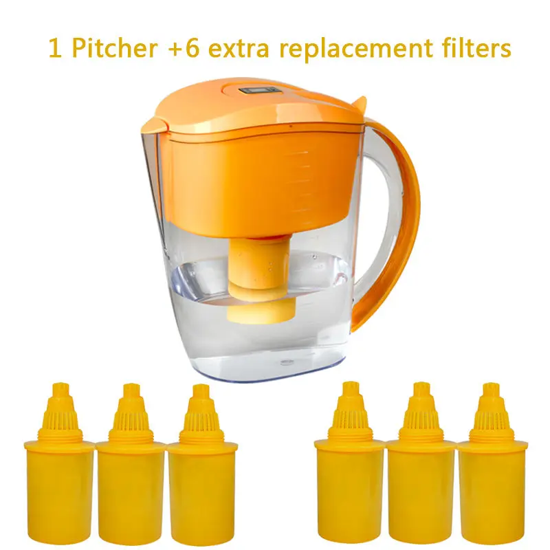+3(orange)