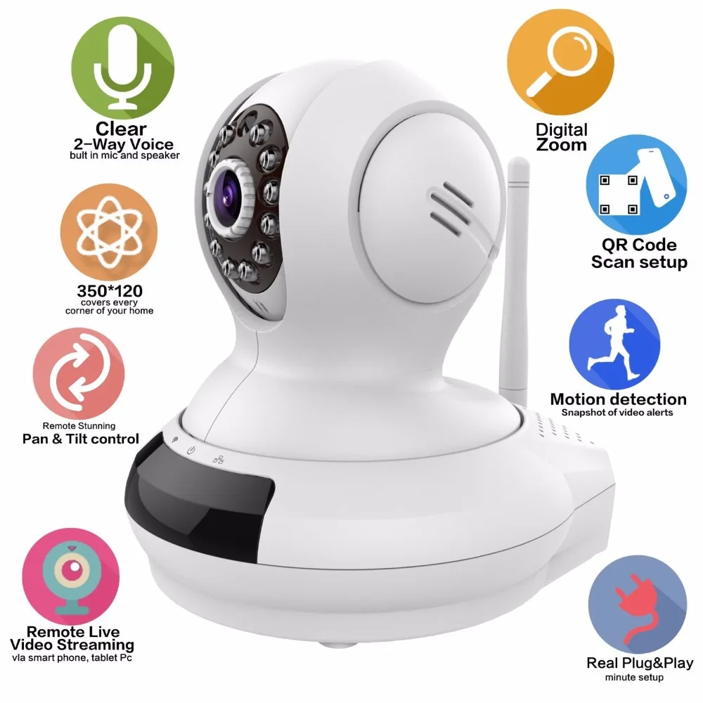 HD 720P Wireless Wifi IP Security Camera Baby Monitor Pan/Tilt Night Vision Two-Way Audio with Remote Surveillance Video Monitor mini wifi ptz ip camera wireless hd 1080p webcam night vision audio pan tilt sd card surveillance network baby monitor video cam