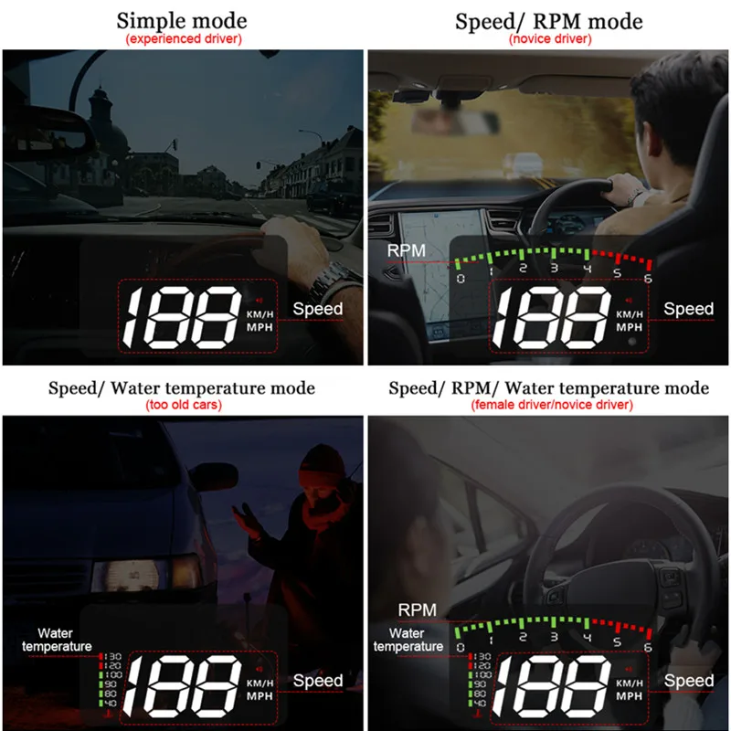 GEYIREN HUD автомобильный A900 OBD2 дисплей на голову скорость оборотов в минуту температура воды Автомобильная электроника hud obd2 дисплей на голову