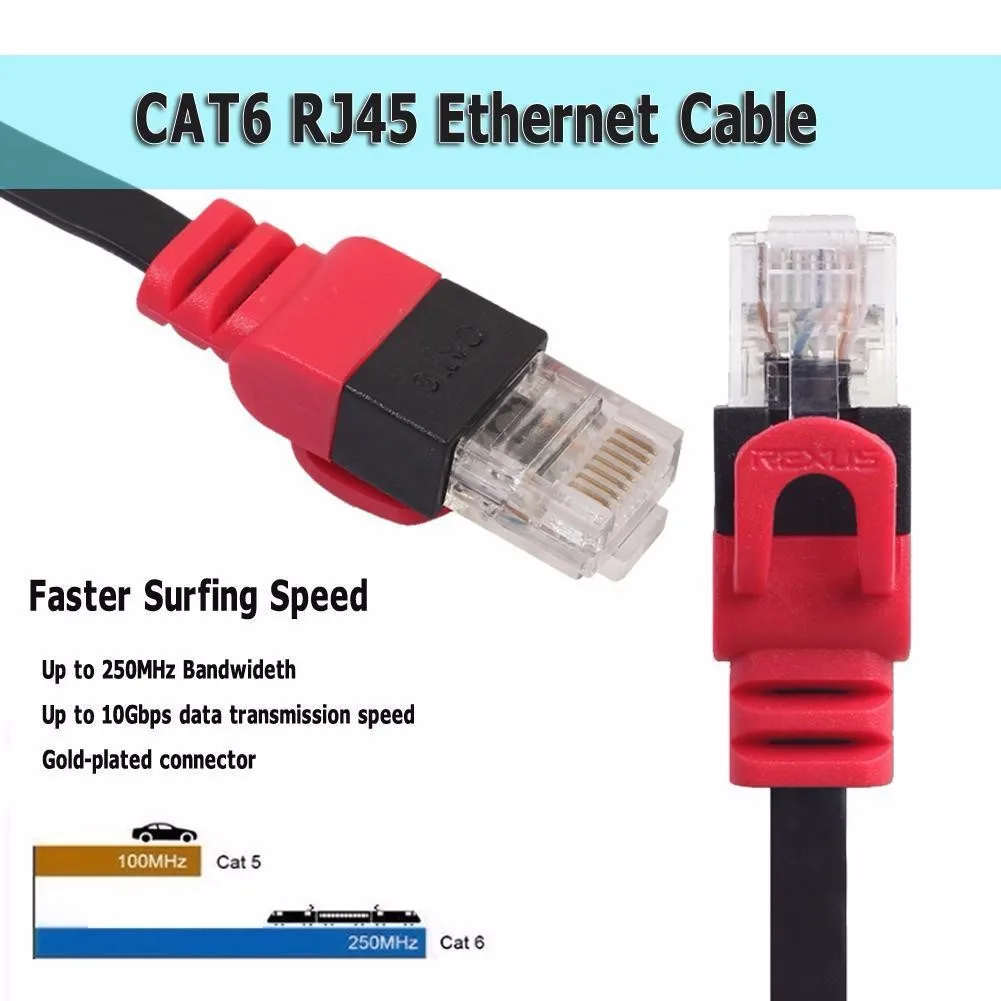 

Ethernet Cable Flat CAT6 Network Wire RJ45 Lan Cable 10Gbps for Router PC LOT