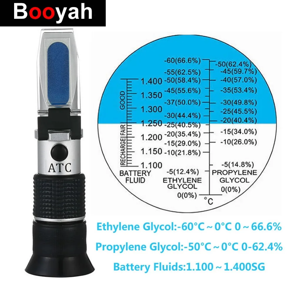 Booyah антифриз точка замерзания тест er 0-66,6 Этиленгликоль 0-62,4 тест на концентрацию пропиленгликоля Ручной рефрактометр