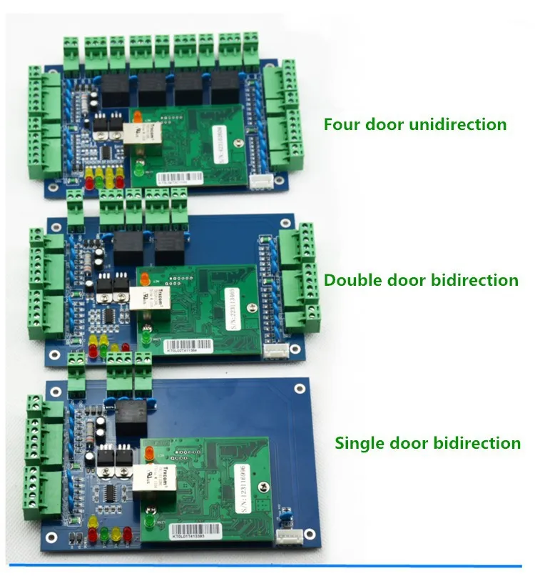 Двойной двери двунаправленный tcp/ip Wiegand Управление доступом доска RFID/NFC двери Управление доступом; + бесплатная Система контроля доступа