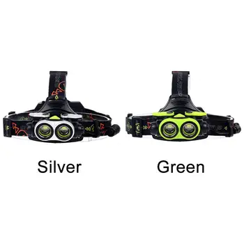 

SKYWOLFEYE Brand LED Headlamp Cycling Flashlight Zoomable T6 LED 8000 LM USB Headlamp 4 Modes Drop Shipping