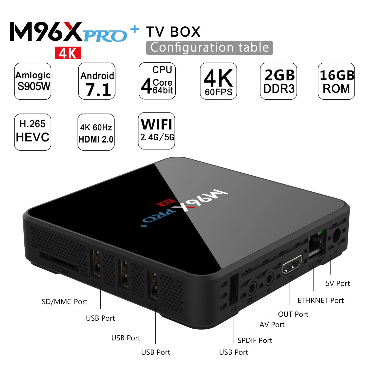  Smart TV BOX Android 7.1 2GB RAM 16GB ROM Amlogic S905W Quad Core Media Player Dual WIFI BT4.0 4K H