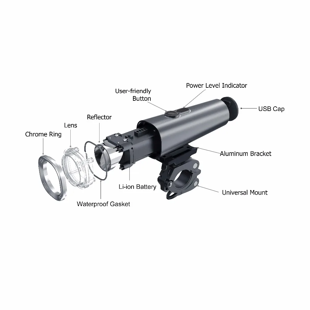 Cheap Linkbest 600 Lumen USB Rechargeable LED Bike Light with ECO-Reflex Optics -IPX5 Waterproof- Near Range Beam Fits ALL BIKES 5