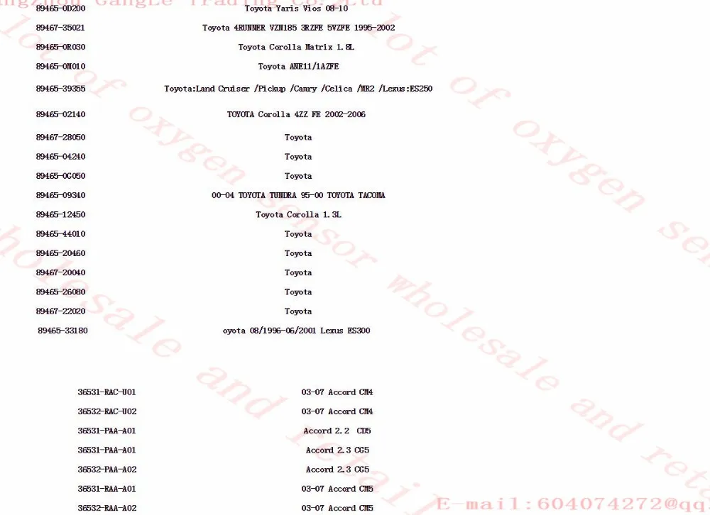 aeProduct.getSubject()