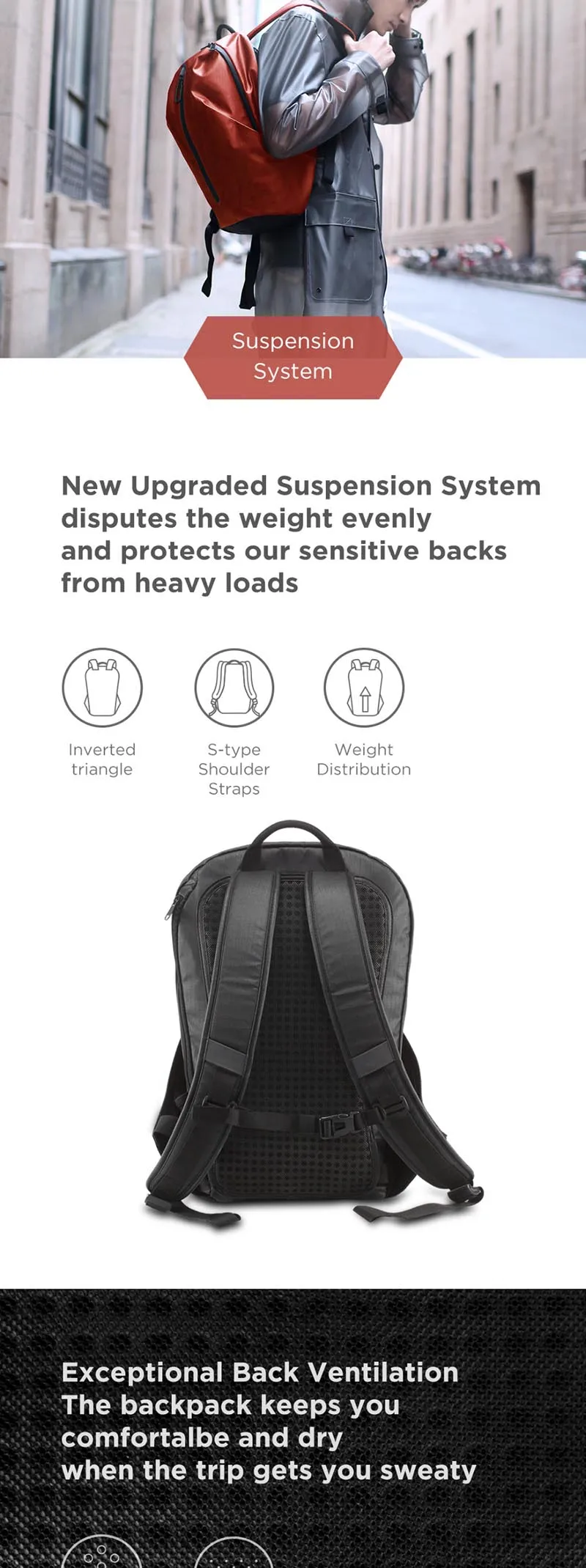 Xiaomi Eco-chain 90FUN All Weather Functional Backpack Fashion Waterproof bag Travel College School Bussiness, Black/Orange red