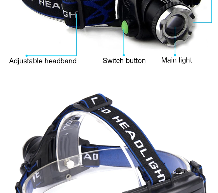 Светодиодный головной светильник, налобный фонарь, 3 режима, 800 люмен, лампа фронтальная, регулируемая, водонепроницаемая, налобный светильник для верховой езды, рыбалки, охоты, головной светильник
