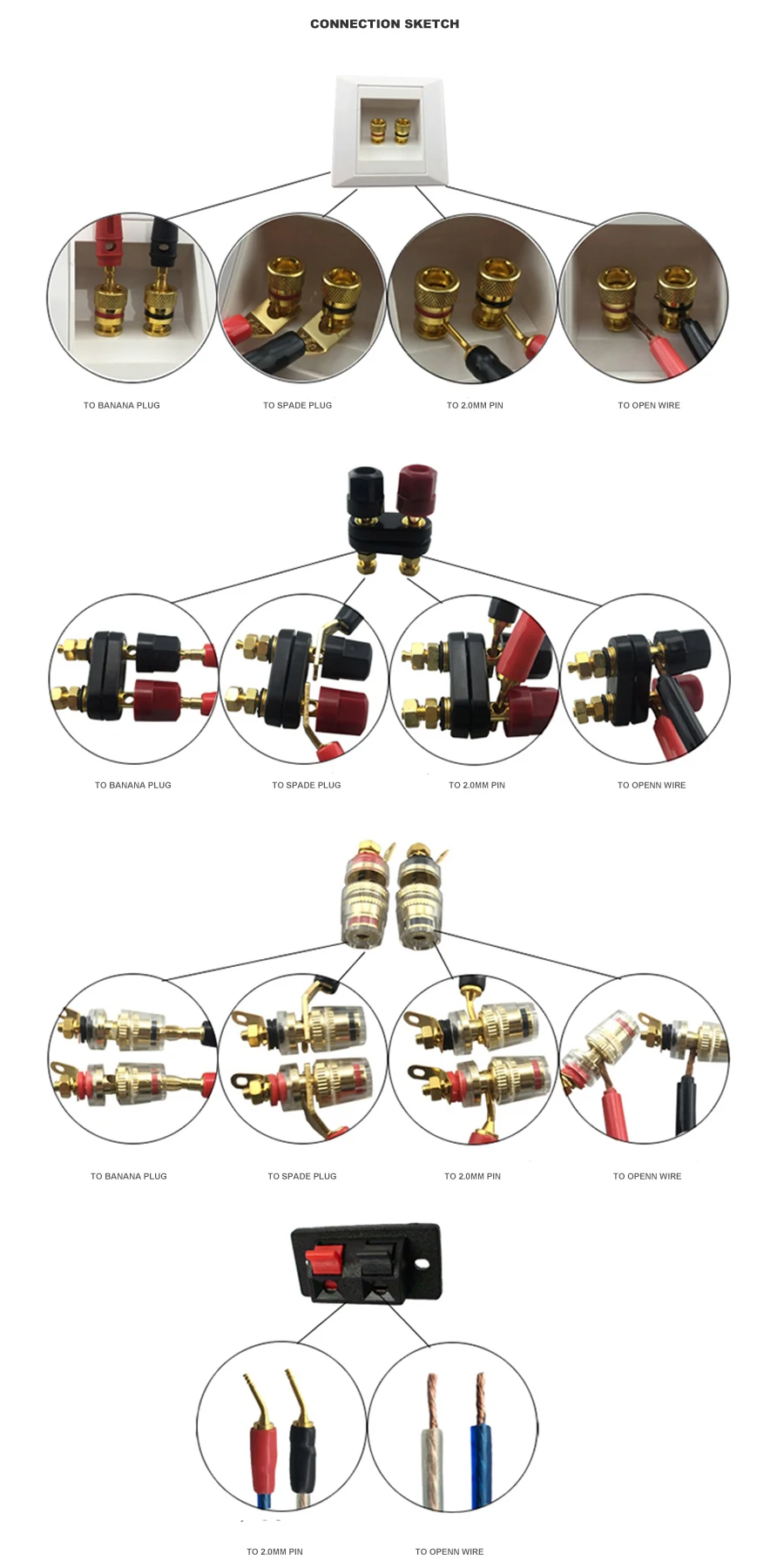 connetS