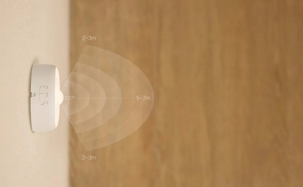 Original Xiaomi Mijia Yeelight LED Night Light Mi home Smart home Infrared Remote Control  (5)