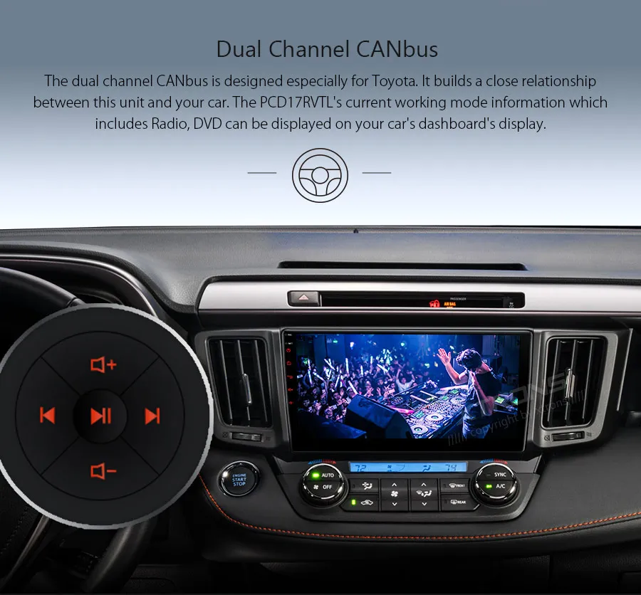Best 10.1" Android 7.1 Car Stereo Radio Player RCA GPS Canbus DAB+ OBD WIFI NO DVD For Toyota RAV4 2013 2014 2015 2016 2017 17