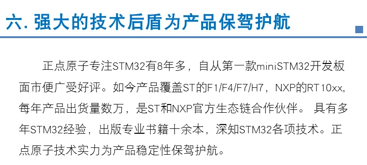 Мини Оффлайн Downloader STM32 GD32 форума горелки программист горелки