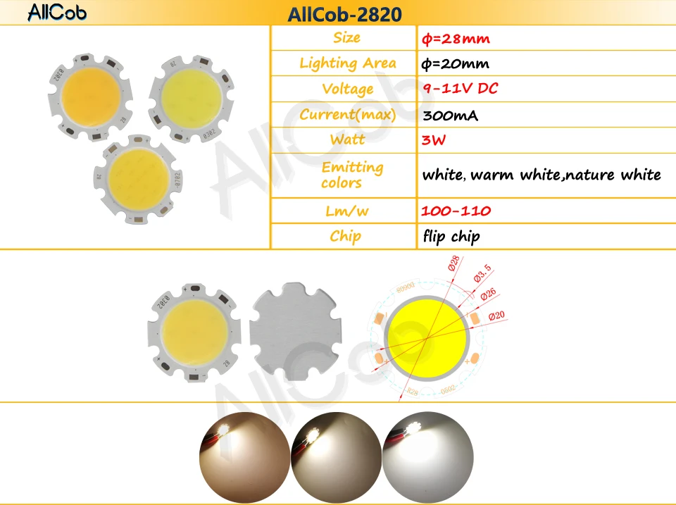 ALLCOB-3W-2820