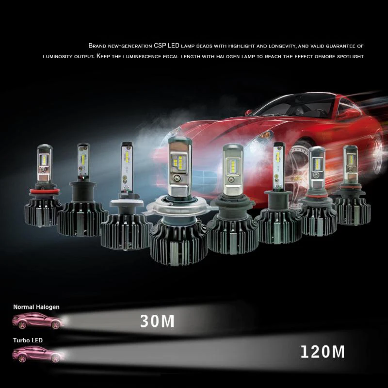Вэньчан T6 Turbo светодио дный фар H7 H4 лампа фары турбодекодер H1 H3 H11 9005 9006