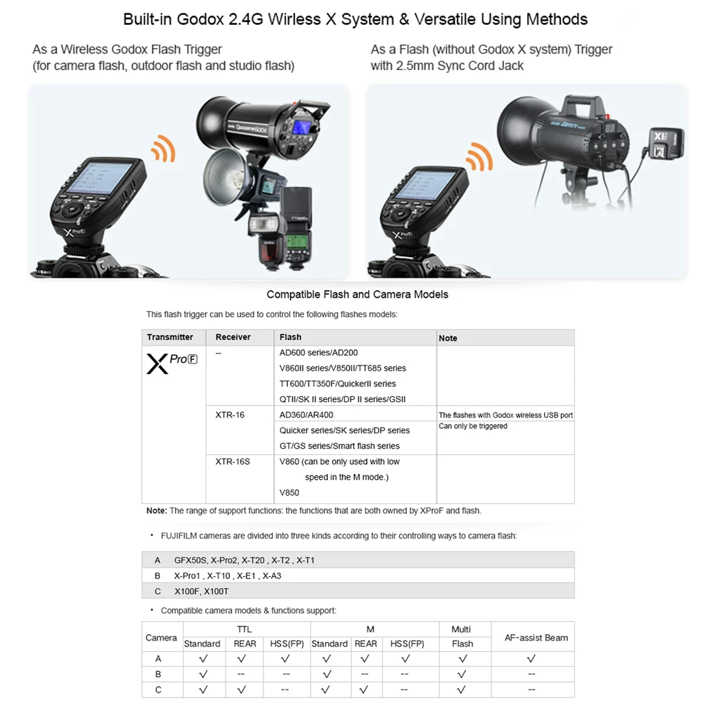 В наличии Godox Xpro-F Flash Trigger передатчик с профессиональной функцией поддержки ttl для камеры Fujifilm